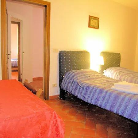 Piazza Duomo Apartmán