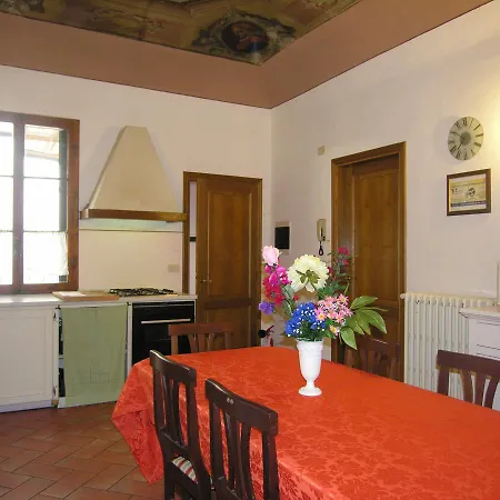 Piazza Duomo Apartmán Florencie