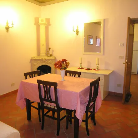 Apartmán Piazza Duomo *